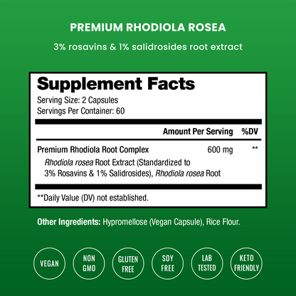 Rhodiola Rosea