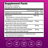 Resveratrol