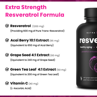 Resveratrol