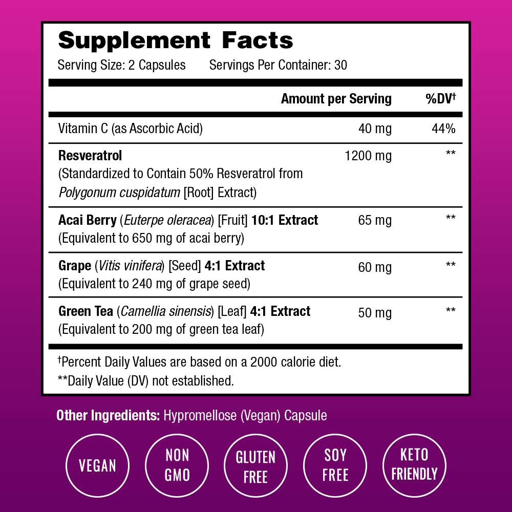 Resveratrol