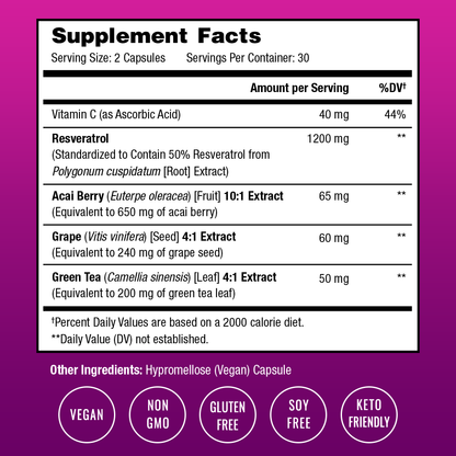 Resveratrol