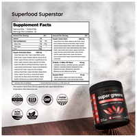 Super Greens Watermelon