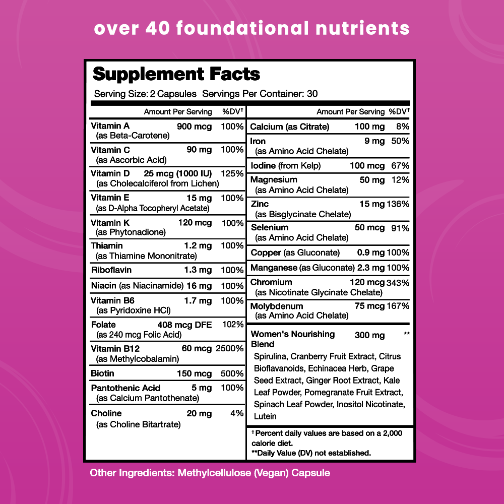 Women's Multivitamin