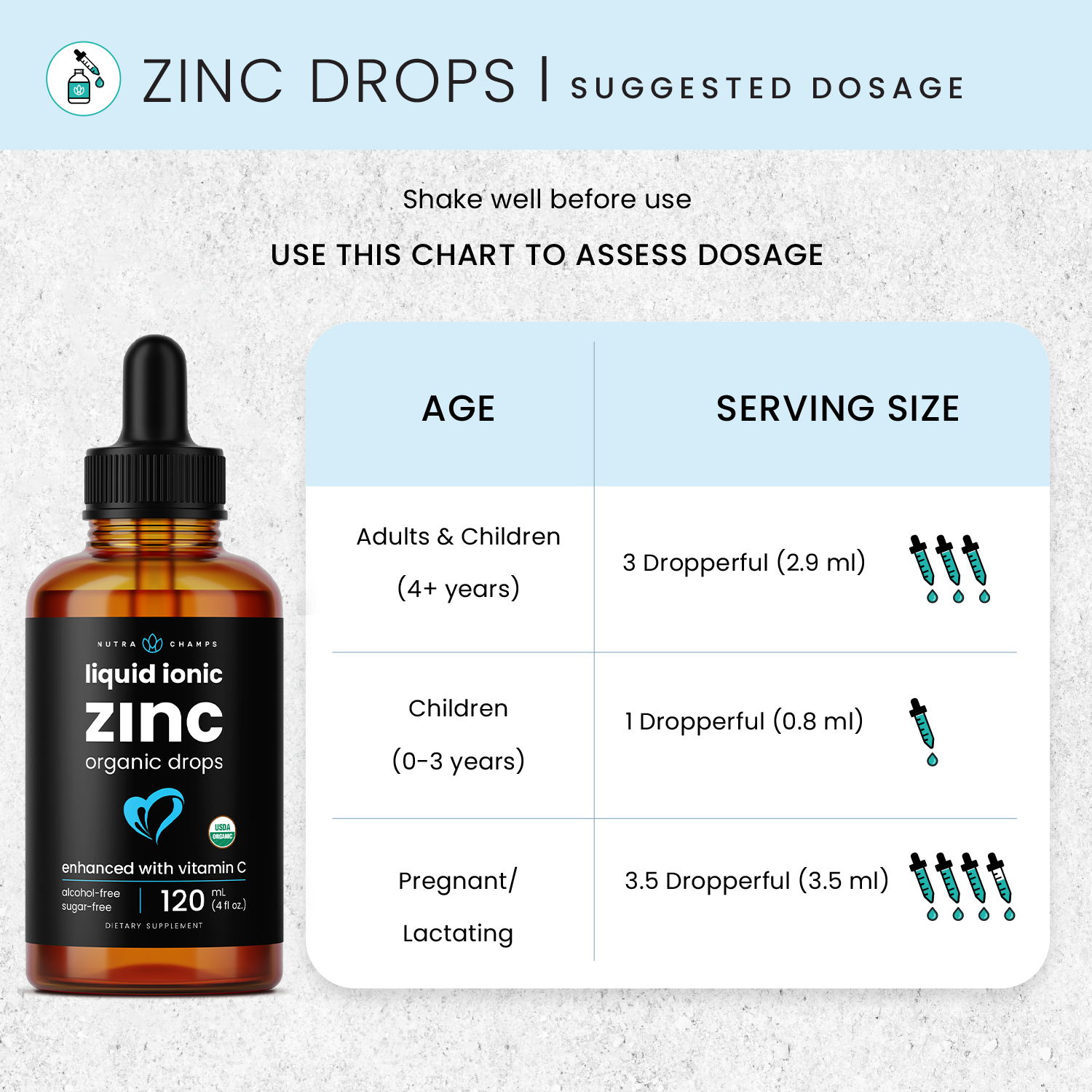 Zinc Drops