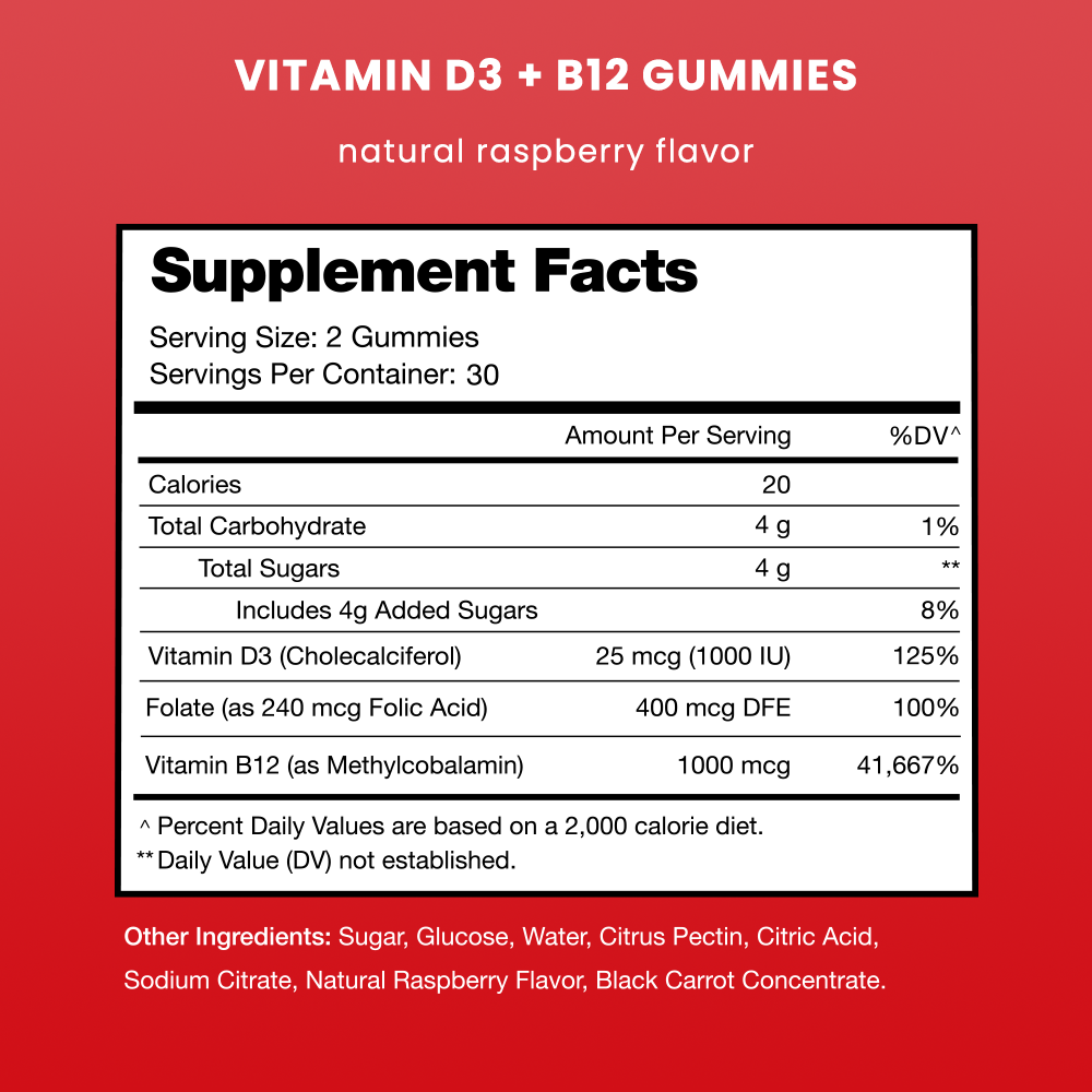 Vitamin D3 & B12 Gummies - Free for Life
