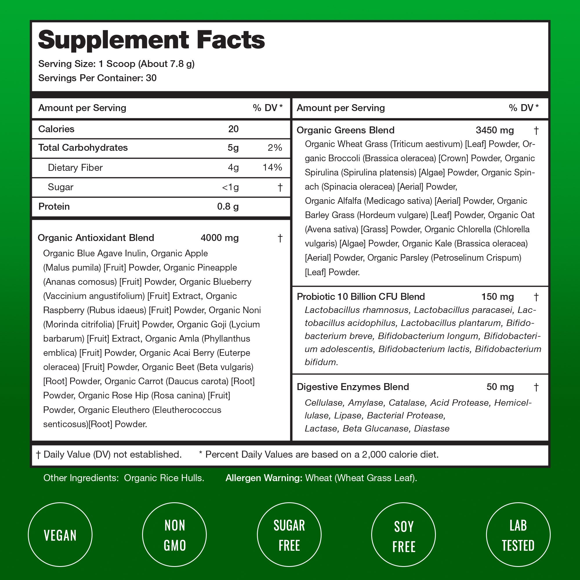Super Greens
