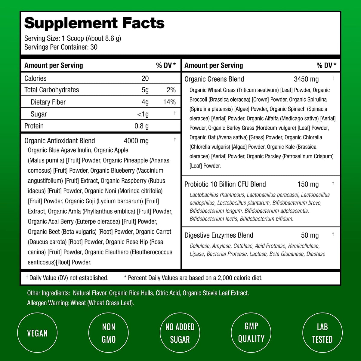 Super Greens