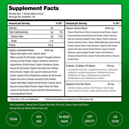 Super Greens