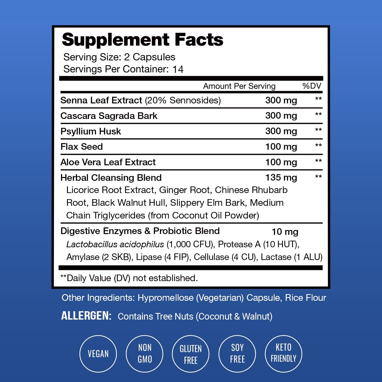 Colon Cleanse