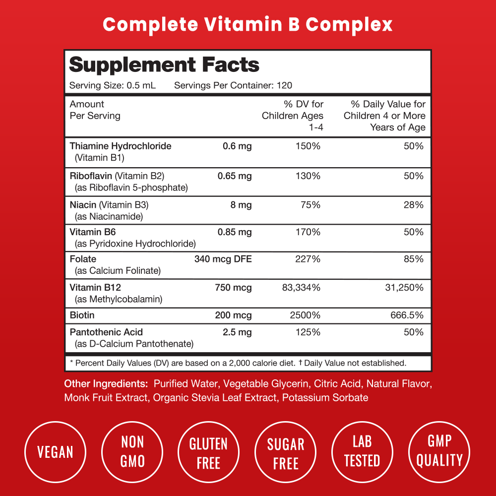 Kid's Vitamin B Complex Drops - NutraChamps