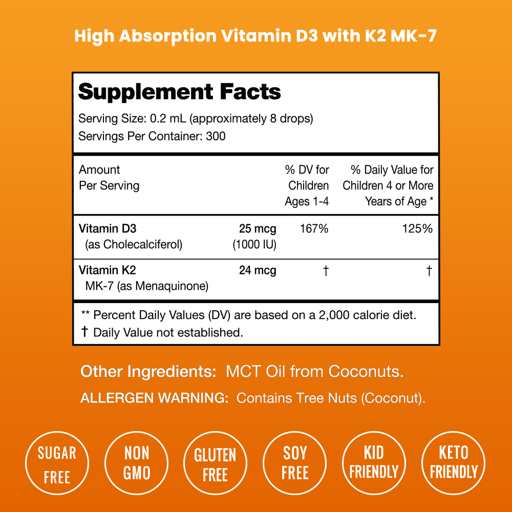 Kid's Vitamin D3 & K2 Drops