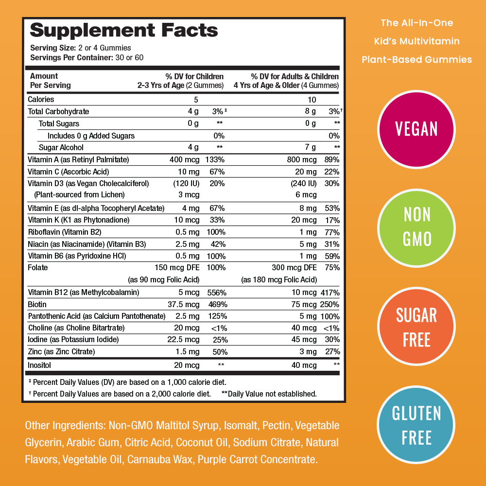 Kid's Multivitamin Gummies