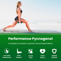 Pycnogenol®